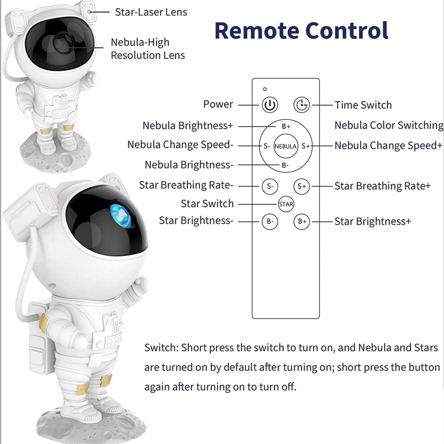 Astronaut Galaxy Projector Night Lamp – 360° Rotating LED Nebula Light with Remote Control