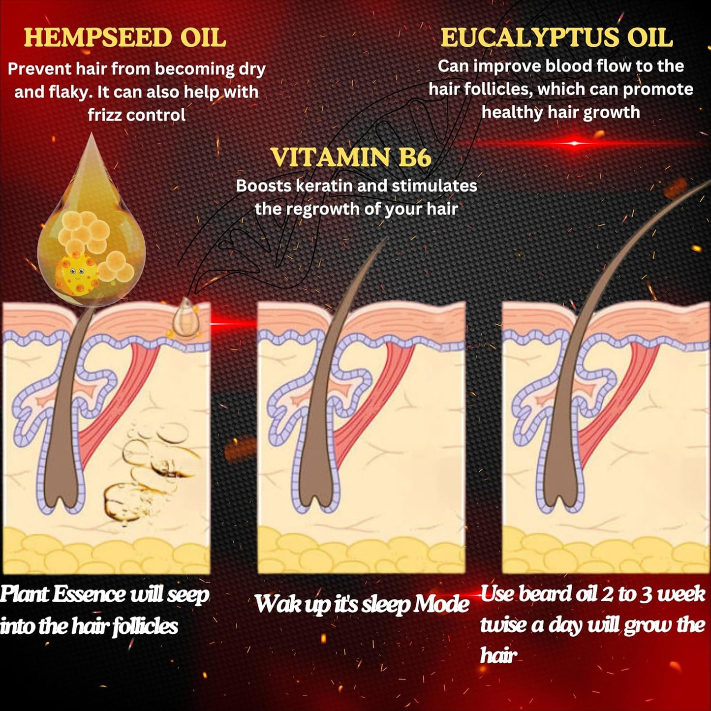 FullLight Beard Serum – Natural Growth • Lightweight • Non-Greasy • Confidence-Boosting Care (30ml)
