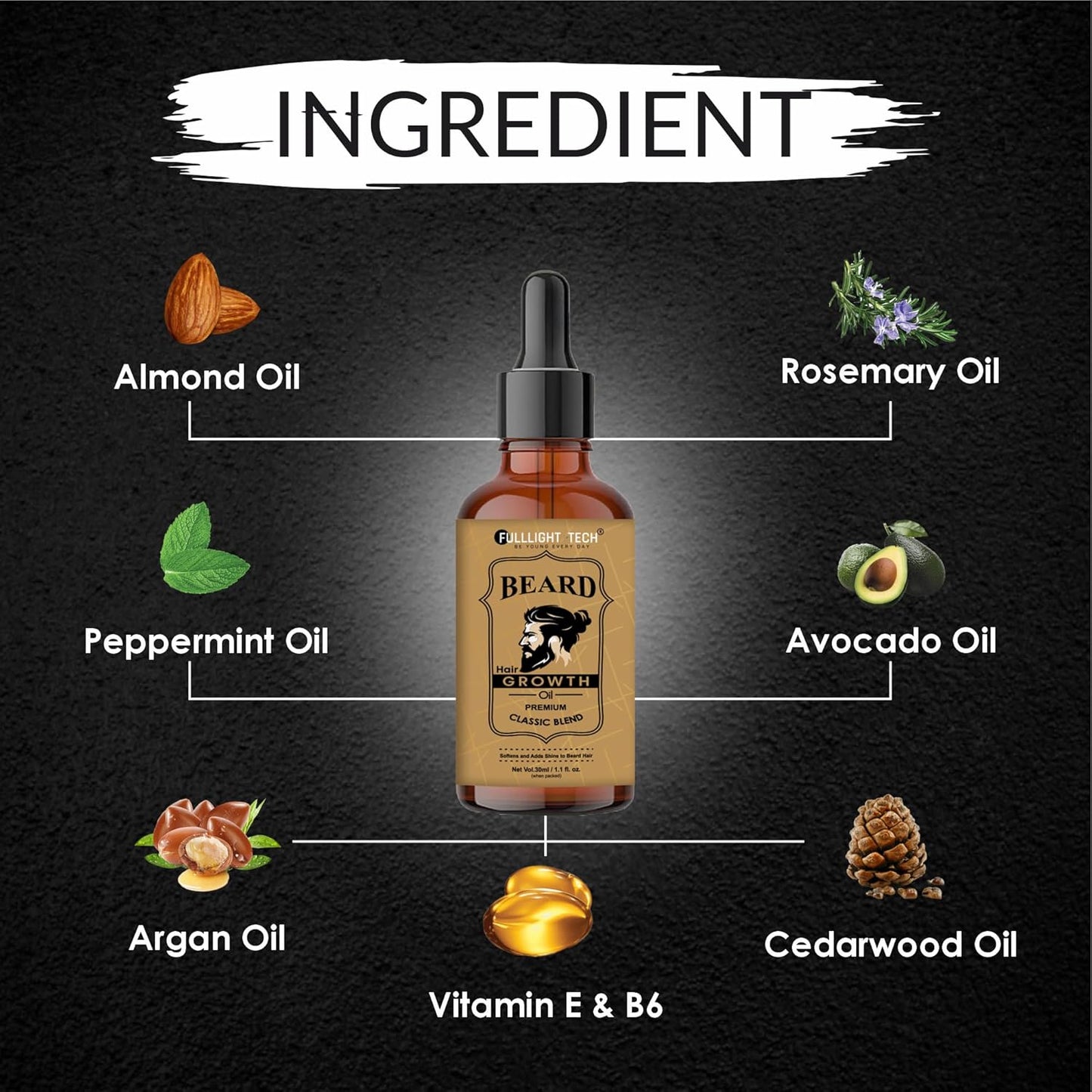 FullLight Beard Serum – Natural Growth • Lightweight • Non-Greasy • Confidence-Boosting Care (30ml)