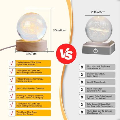 3D Galaxy Crystal Ball Night Lamp – USB-Powered LED with Wooden Base