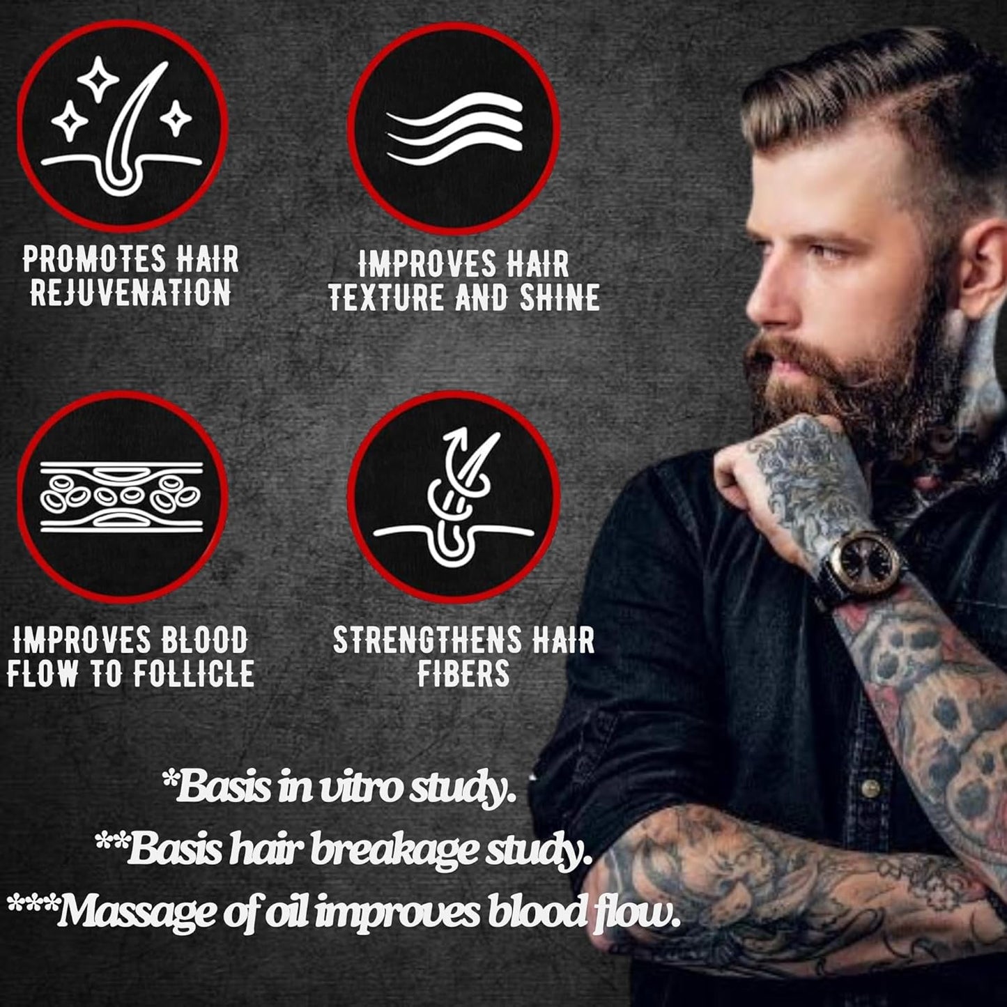 FullLight Beard Serum – Natural Growth • Lightweight • Non-Greasy • Confidence-Boosting Care (30ml)